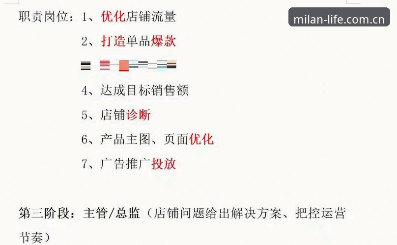 2026米兰APP互动体验完整指南：新手从零到精通的实用教程