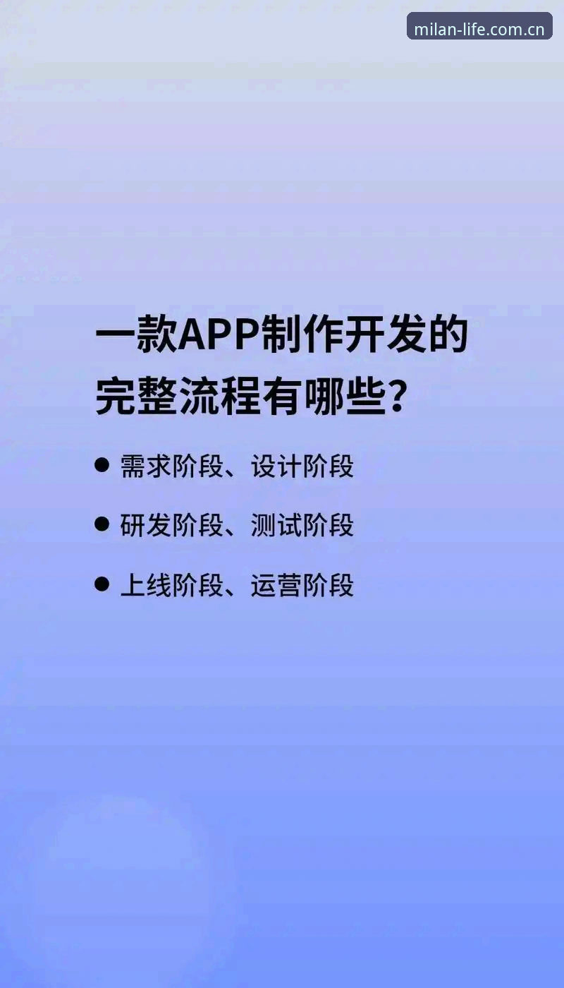 5个关键维度揭秘米兰APP体验：从下载到流畅运行的完整指南