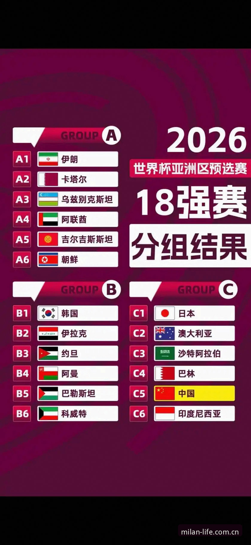 U17世界杯抽签结果出炉，米兰APP用户体验能否跟上赛事节奏？